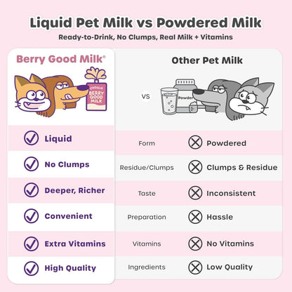 Berry Good Milk Pouch (100mL x 8 Pouches)